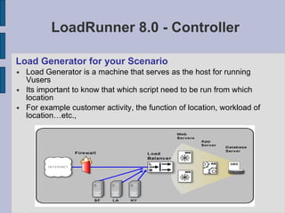 LoadRunner 8.0 - Controller <ul><li>Load Generator for your Scenario </li></ul><ul><li>Load Generator is a machine that se...