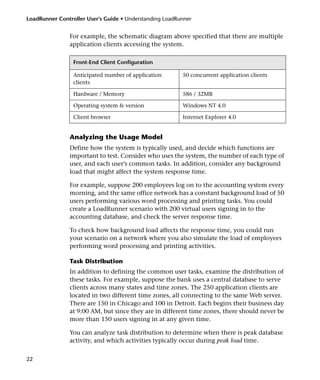 Load runner controller | PDF