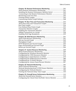 Load runner controller | PDF