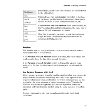 Chapter 6 • Defining Parameters


                   For example, assume that your table has the values shown
 First Name
                   in the table at left.
 Kim
                   If the Advance row each iteration check box is checked,
 David             all the Vusers use Kim in the first iteration, David in the
                   second iteration, Michael in the third iteration, etc.
 Michael

 Jane              If the Advance row each iteration check box is cleared, all
                   the Vusers take Kim in the first iteration. The value Kim is
 Ron
                   also used for all subsequent iterations.
 Alice
                   Note that if you call a parameter several times within a
 Ken               single iteration, the Vuser uses the same value for all
 Julie             references to that parameter.



Random
The Random method assigns a random value from the data table to each
Vuser at the start of each iteration.

If the Advance row each iteration option is checked, the Vuser takes a new
random value from the data table for each iteration.

If the Advance row each iteration option is cleared, the random value
assigned in the first iteration is used for all subsequent iterations of the
Vuser.

Use Random Sequence with Seed
When running a scenario from the LoadRunner Controller, you can specify
a seed number for random sequencing. Each seed value represents one
sequence of random values used for test execution. Whenever you use this
seed value, the same sequence of values is assigned to the Vusers in the
scenario. You enable this option if you discover a problem in the test
execution and want to repeat the test using the same sequence of random
values.

For more information refer to the LoadRunner Controller User’s Guide
(Windows).




                                                                               87
 