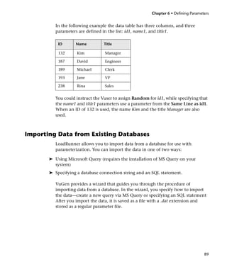 Chapter 6 • Defining Parameters


          In the following example the data table has three columns, and three
          parameters are defined in the list: id1, name1, and title1.

           ID       Name          Title

           132      Kim           Manager

           187      David         Engineer

           189      Michael       Clerk

           193      Jane          VP

           238      Rina          Sales


          You could instruct the Vuser to assign Random for id1, while specifying that
          the name1 and title1 parameters use a parameter from the Same Line as id1.
          When an ID of 132 is used, the name Kim and the title Manager are also
          used.



Importing Data from Existing Databases
          LoadRunner allows you to import data from a database for use with
          parameterization. You can import the data in one of two ways:

       ➤ Using Microsoft Query (requires the installation of MS Query on your
         system)
       ➤ Specifying a database connection string and an SQL statement.

          VuGen provides a wizard that guides you through the procedure of
          importing data from a database. In the wizard, you specify how to import
          the data—create a new query via MS Query or specifying an SQL statement
          After you import the data, it is saved as a file with a .dat extension and
          stored as a regular parameter file.




                                                                                      89
 