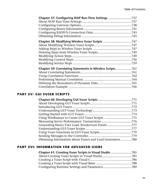 Table of Contents


                Chapter 57: Configuring WAP Run-Time Settings ...........................737
                About WAP Run-Time Settings .........................................................737
                Configuring Gateway Options ..........................................................738
                Configuring Bearer Information .......................................................741
                Configuring RADIUS Connection Data ............................................743
                Obtaining Debug Information ..........................................................745
                Chapter 58: Modifying Wireless Vuser Scripts .................................747
                About Modifying Wireless Vuser Scripts...........................................747
                Adding Steps to Wireless Vuser Scripts ............................................747
                Deleting Steps from Wireless Vuser Scripts.......................................749
                Modifying Action Steps .....................................................................749
                Modifying Control Steps ...................................................................756
                Modifying Service Steps ....................................................................759
                Chapter 59: Correlating Statements in Wireless Scripts ..................761
                About Correlating Statements...........................................................761
                Using Correlation Functions .............................................................762
                Performing Manual Correlation........................................................764
                Defining the Boundaries of Dynamic Data.......................................765
                Correlation Example .........................................................................766

P A R T X V : GU I V US E R S C R IP T S
                Chapter 60: Developing GUI Vuser Scripts.......................................771
                About Developing GUI Vuser Scripts ................................................771
                Introducing GUI Vusers ....................................................................772
                Understanding GUI Vuser Technology.............................................773
                Getting Started with GUI Vusers.......................................................774
                Using WinRunner to Create GUI Vuser Scripts ...............................775
                Measuring Server Performance: Transactions ...................................776
                Generating Heavy User Load: Rendezvous Points ............................777
                Understanding GUI Vuser Scripts .....................................................777
                Using Vuser Functions in GUI Vuser Scripts.....................................779
                Sending Messages to the Controller..................................................779
                Obtaining Information about Vusers and Load Generators .............780

P A R T X V I: IN FO R M A T I O N F O R A D V A N C E D US E R S
                Chapter 61: Creating Vuser Scripts in Visual Studio ........................785
                About Creating Vuser Scripts in Visual Studio..................................785
                Creating a Vuser Script with Visual C ...............................................786
                Creating a Vuser Script with Visual Basic .........................................788
                Configuring Runtime Settings and Parameters.................................789


                                                                                                                   xv
 