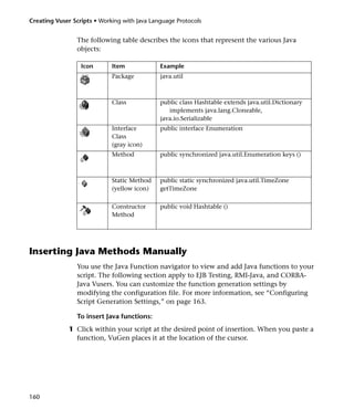 Creating Vuser Scripts • Working with Java Language Protocols


                The following table describes the icons that represent the various Java
                objects:

                  Icon       Item             Example
                             Package          java.util



                             Class            public class Hashtable extends java.util.Dictionary
                                                 implements java.lang.Cloneable,
                                              java.io.Serializable
                             Interface        public interface Enumeration
                             Class
                             (gray icon)
                             Method           public synchronized java.util.Enumeration keys ()



                             Static Method    public static synchronized java.util.TimeZone
                             (yellow icon)    getTimeZone

                             Constructor      public void Hashtable ()
                             Method




Inserting Java Methods Manually
                You use the Java Function navigator to view and add Java functions to your
                script. The following section apply to EJB Testing, RMI-Java, and CORBA-
                Java Vusers. You can customize the function generation settings by
                modifying the configuration file. For more information, see “Configuring
                Script Generation Settings,” on page 163.

                To insert Java functions:
              1 Click within your script at the desired point of insertion. When you paste a
                function, VuGen places it at the location of the cursor.




160
 