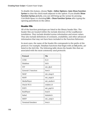 Creating Vuser Scripts • Custom Vuser Scripts


                 To disable this feature, choose Tools > Editor Options> Auto Show Function
                 Syntax to clear the check mark adjacent to the option. If you disable Show
                 Function Syntax globally, you can still bring up the syntax by pressing
                 Ctrl+Shift+Space or choosing Edit > Show Function Syntax after typing the
                 opening parenthesis in the editor.

                 Header File
                 All of the function prototypes are listed in the library header files. The
                 header files are located within the include directory of the LoadRunner
                 installation. They include detailed syntax information and return values.
                 They also include definitions of constants, availability, and other advanced
                 information that may not have been included in the Function Reference.

                 In most cases, the name of the header file corresponds to the prefix of the
                 protocol. For example, Database functions that begin with an lrd prefix, are
                 listed in the lrd.h file. The following table shows the header files that are
                 associated with the most commonly used protocols:

                  Protocol                      File

                  COM                           lrc.h

                  Database                      lrd.h

                  FTP                           mic_ftp.h

                  General C function            lrun.h

                  IMAP                          mic_imap.h

                  MAPI                          mic_mapi.h

                  MediaPlayer                   mic_media.h

                  Oracle NCA                    orafuncs.h

                  POP3                          mic_pop3.h

                  RealPlayer                    lreal.h

                  Siebel                        lrdsiebel.h

                  SMTP                          mic_smtp.h

                  Terminal Emulator             lrrte.h



198
 
