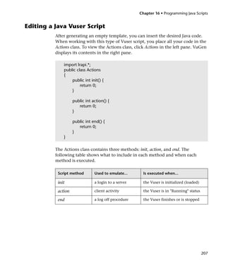 Chapter 16 • Programming Java Scripts


Editing a Java Vuser Script
          After generating an empty template, you can insert the desired Java code.
          When working with this type of Vuser script, you place all your code in the
          Actions class. To view the Actions class, click Actions in the left pane. VuGen
          displays its contents in the right pane.

              import lrapi.*;
              public class Actions
              {
                  public int init() {
                       return 0;
                  }

                    public int action() {
                       return 0;
                    }

                    public int end() {
                       return 0;
                    }
              }

          The Actions class contains three methods: init, action, and end. The
          following table shows what to include in each method and when each
          method is executed.

           Script method        Used to emulate...      Is executed when...

           init                 a login to a server     the Vuser is initialized (loaded)

           action               client activity         the Vuser is in "Running" status

           end                  a log off procedure     the Vuser finishes or is stopped




                                                                                            207
 