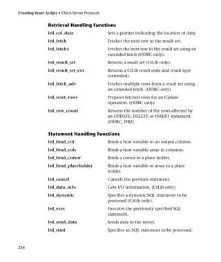 Creating Vuser Scripts • Client/Server Protocols


                 Retrieval Handling Functions
                 lrd_col_data                      Sets a pointer indicating the location of data.
                 lrd_fetch                         Fetches the next row in the result set.
                 lrd_fetchx                        Fetches the next row in the result set using an
                                                   extended fetch (ODBC only).
                 lrd_result_set                    Returns a result set (CtLib only).
                 lrd_result_set_ext                Returns a CtLib result code and result type
                                                   (extended).
                 lrd_fetch_adv                     Fetches multiple rows from a result set using
                                                   an extended fetch. (ODBC only)
                 lrd_reset_rows                    Prepares fetched rows for an Update
                                                   operation. (ODBC only)
                 lrd_row_count                     Returns the number of the rows affected by
                                                   an UPDATE, DELETE or INSERT statement.
                                                   (ODBC, DB2)

                 Statement Handling Functions
                 lrd_bind_col                      Binds a host variable to an output column.
                 lrd_bind_cols                     Binds a host variable array to columns.
                 lrd_bind_cursor                   Binds a cursor to a place holder.
                 lrd_bind_placeholder              Binds a host variable or array to a place
                                                   holder.
                 lrd_cancel                        Cancels the previous statement.
                 lrd_data_info                     Gets I/O information. (CtLib only)
                 lrd_dynamic                       Specifies a dynamic SQL statement to be
                                                   processed (CtLib only).
                 lrd_exec                          Executes the previously specified SQL
                                                   statement.
                 lrd_send_data                     Sends data to the server.
                 lrd_stmt                          Specifies an SQL statement to be processed.



234
 