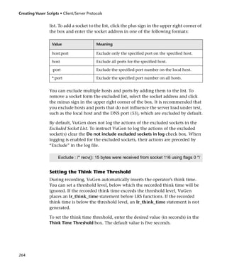 Creating Vuser Scripts • Client/Server Protocols


                 list. To add a socket to the list, click the plus sign in the upper right corner of
                 the box and enter the socket address in one of the following formats:

                   Value                    Meaning

                   host:port                Exclude only the specified port on the specified host.

                   host                     Exclude all ports for the specified host.

                   :port                    Exclude the specified port number on the local host.

                   *:port                   Exclude the specified port number on all hosts.


                 You can exclude multiple hosts and ports by adding them to the list. To
                 remove a socket form the excluded list, select the socket address and click
                 the minus sign in the upper right corner of the box. It is recommended that
                 you exclude hosts and ports that do not influence the server load under test,
                 such as the local host and the DNS port (53), which are excluded by default.

                 By default, VuGen does not log the actions of the excluded sockets in the
                 Excluded Socket List. To instruct VuGen to log the actions of the excluded
                 socket(s) clear the Do not include excluded sockets in log check box. When
                 logging is enabled for the excluded sockets, their actions are preceded by
                 “Exclude” in the log file.

                      Exclude : /* recv(): 15 bytes were received from socket 116 using flags 0 */


                 Setting the Think Time Threshold
                 During recording, VuGen automatically inserts the operator’s think time.
                 You can set a threshold level, below which the recorded think time will be
                 ignored. If the recorded think time exceeds the threshold level, VuGen
                 places an lr_think_time statement before LRS functions. If the recorded
                 think time is below the threshold level, an lr_think_time statement is not
                 generated.

                 To set the think time threshold, enter the desired value (in seconds) in the
                 Think Time Threshold box. The default value is five seconds.




264
 