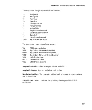 Chapter 21 • Working with Window Sockets Data


The supported escape sequence characters are:

a       Bell (alert)
b       Backspace
f       Formfeed
n       New line
r       Carriage return
t       Horizontal tab
v       Vertical tab
'       Single quotation mark
"       Double quotation mark
       Backslash
?       Literal question mark
ooo     ASCII character -octal

The supported conversion characters are:

%a       ASCII representation
%BX      Big Endian (Network Order) Hex
%BO      Big Endian (Network Order) Octal
%BD      Big Endian (Network Order) Decimal
%LX      Little Endian Hex
%LO      Little Endian Octal
%LD      Little Endian Decimal

AnyBufferHeader: A header to precede each buffer.

AnyBufferFooter: A footer to follow each buffer.

NonPrintableChar: The character with which to represent non-printable
ASCII characters.

PrintAllAscii: Set to 1 to force the printing of non-printable ASCII
characters.




                                                                           289
 