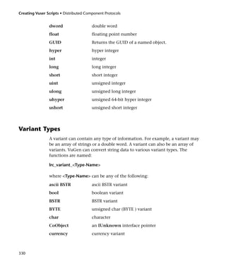 Creating Vuser Scripts • Distributed Component Protocols


                dword                   double word
                float                   floating point number
                GUID                    Returns the GUID of a named object.
                hyper                   hyper integer
                int                     integer
                long                    long integer
                short                   short integer
                uint                    unsigned integer
                ulong                   unsigned long integer
                uhyper                  unsigned 64-bit hyper integer
                ushort                  unsigned short integer




Variant Types
                A variant can contain any type of information. For example, a variant may
                be an array of strings or a double word. A variant can also be an array of
                variants. VuGen can convert string data to various variant types. The
                functions are named:

                lrc_variant_<Type-Name>

                where <Type-Name> can be any of the following:

                ascii BSTR              ascii BSTR variant
                bool                    boolean variant
                BSTR                    BSTR variant
                BYTE                    unsigned char (BYTE ) variant
                char                    character
                CoObject                an IUnknown interface pointer
                currency                currency variant



330
 