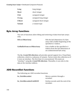 Creating Vuser Scripts • Distributed Component Protocols


                Long                    long integer
                Short                   short integer
                UInt                    unsigned integer
                ULong                   unsigned long integer
                UShort                  unsigned short integer
                Variant                 a variant type




Byte Array Functions
                Two sets of functions allow filling and retrieving of data from byte arrays
                only.

                Fill<n>DByteArray                          Fills the last dimension of a byte
                                                           array with a buffer beginning at the
                                                           specified n-1 indices.
                GetBufferFrom<n>DByteArray                 Gets a buffer at the specified n-1
                                                           indices from the last dimension of
                                                           an n-dimensional byte array.


                The lrc_CreateVBCollection call provides special support for a Visual Basic
                collection, which is a safearray of variants. VuGen treats this collection as if
                it were an interface. The first time it is encountered, VB creates an
                “interface” using lrc_CreateVBCollection. Thereafter, it can refer to the
                data at the interface address.



ADO RecordSet Functions
                The following are ADO recordset functions

                lrc_FetchRecordset                         Moves a pointer through a
                                                           recordset.
                lrc_FetchRecordsetUntillEOF                Fetches records until the end of the
                                                           recordset.



336
 
