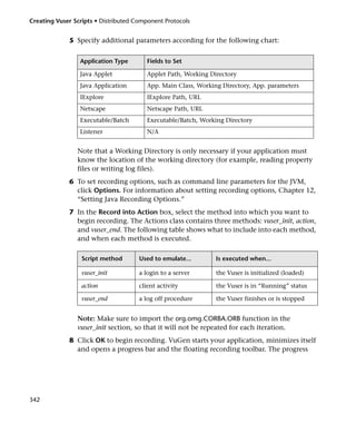 Creating Vuser Scripts • Distributed Component Protocols


             5 Specify additional parameters according for the following chart:


                 Application Type        Fields to Set

                 Java Applet             Applet Path, Working Directory
                 Java Application        App. Main Class, Working Directory, App. parameters
                 IExplore                IExplore Path, URL
                 Netscape                Netscape Path, URL
                 Executable/Batch        Executable/Batch, Working Directory
                 Listener                N/A


                Note that a Working Directory is only necessary if your application must
                know the location of the working directory (for example, reading property
                files or writing log files).
             6 To set recording options, such as command line parameters for the JVM,
               click Options. For information about setting recording options, Chapter 12,
               “Setting Java Recording Options.”
             7 In the Record into Action box, select the method into which you want to
               begin recording. The Actions class contains three methods: vuser_init, action,
               and vuser_end. The following table shows what to include into each method,
               and when each method is executed.

                  Script method       Used to emulate...        Is executed when...

                  vuser_init          a login to a server       the Vuser is initialized (loaded)

                  action              client activity           the Vuser is in “Running” status

                  vuser_end           a log off procedure       the Vuser finishes or is stopped


                Note: Make sure to import the org.omg.CORBA.ORB function in the
                vuser_init section, so that it will not be repeated for each iteration.
             8 Click OK to begin recording. VuGen starts your application, minimizes itself
               and opens a progress bar and the floating recording toolbar. The progress




342
 