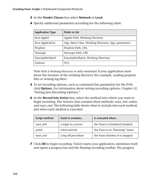 Creating Vuser Scripts • Distributed Component Protocols


             3 In the Vendor Classes box select Network or Local.
             4 Specify additional parameters according for the following chart:


                 Application Type        Fields to Set

                 Java Applet             Applet Path, Working Directory
                 Java Application        App. Main Class, Working Directory, App. parameters
                 IExplore                IExplore Path, URL
                 Netscape                Netscape Path, URL
                 Executable/Batch        Executable/Batch, Working Directory
                 Listener                N/A


                Note that a Working Directory is only necessary if your application must
                know the location of the working directory (for example, reading property
                files or writing log files).
             5 To set recording options, such as command line parameters for the JVM,
               click Options. For information about setting recording options, Chapter 12,
               “Setting Java Recording Options.”
             6 In the Record into Action box, select the method into which you want to
               begin recording. The Actions class contains three methods: vuser_init, action,
               and vuser_end. The following table shows what to include into each method,
               and when each method is executed.

                  Script method       Used to emulate...        Is executed when...

                  vuser_init          a login to a server       the Vuser is initialized (loaded)

                  action              client activity           the Vuser is in “Running” status

                  vuser_end           a log off procedure       the Vuser finishes or is stopped


             7 Click OK to begin recording. VuGen starts your application, minimizes itself
               and opens a progress bar and the floating recording toolbar. The progress




350
 