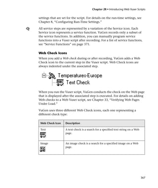 Chapter 28 • Introducing Web Vuser Scripts


settings that are set for the script. For details on the run-time settings, see
Chapter 8, “Configuring Run-Time Settings.”

All service steps are represented by a variation of the Service icon. Each
Service icon represents a service function. VuGen records only a subset of
the service functions. In addition, you can manually program service
functions into a Vuser script after recording. For a list of service functions,
see “Service Functions” on page 371.

Web Check Icons
When you add a Web check during or after recording, VuGen adds a Web
Check icon to the current step in the Vuser script. Web Check icons are
always indented under the associated step.




When you run the Vuser script, VuGen conducts the check on the Web page
that is displayed after the associated step is executed. For details on adding
Web checks to a Web Vuser script, see Chapter 33, “Verifying Web Pages
Under Load.”

VuGen uses three different Web Check icons, each one representing a
different check type:

 Web Check Icon     Description

 Text               A text check is a search for a specified text string on a Web
                    page.


 Image              An image check is a search for a specified image on a Web
                    page.




                                                                                    367
 