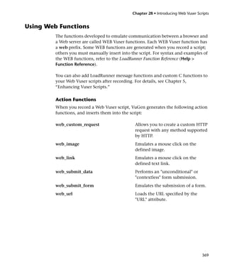 Chapter 28 • Introducing Web Vuser Scripts


Using Web Functions
         The functions developed to emulate communication between a browser and
         a Web server are called WEB Vuser functions. Each WEB Vuser function has
         a web prefix. Some WEB functions are generated when you record a script;
         others you must manually insert into the script. For syntax and examples of
         the WEB functions, refer to the LoadRunner Function Reference (Help >
         Function Reference).

         You can also add LoadRunner message functions and custom C functions to
         your Web Vuser scripts after recording. For details, see Chapter 5,
         “Enhancing Vuser Scripts.”

         Action Functions
         When you record a Web Vuser script, VuGen generates the following action
         functions, and inserts them into the script:

         web_custom_request                     Allows you to create a custom HTTP
                                                request with any method supported
                                                by HTTP.
         web_image                              Emulates a mouse click on the
                                                defined image.
         web_link                               Emulates a mouse click on the
                                                defined text link.
         web_submit_data                        Performs an "unconditional" or
                                                "contextless" form submission.
         web_submit_form                        Emulates the submission of a form.
         web_url                                Loads the URL specified by the
                                                "URL" attribute.




                                                                                    369
 