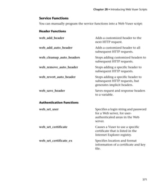 Chapter 28 • Introducing Web Vuser Scripts


Service Functions
You can manually program the service functions into a Web Vuser script:

Header Functions

web_add_header                        Adds a customized header to the
                                      next HTTP request.
web_add_auto_header                   Adds a customized header to all
                                      subsequent HTTP requests.
web_cleanup_auto_headers              Stops adding customized headers to
                                      subsequent HTTP requests.
web_remove_auto_header                Stops adding a specific header to
                                      subsequent HTTP requests.
web_revert_auto_header                Stops adding a specific header to
                                      subsequent HTTP requests, but
                                      generates implicit headers.
web_save_header                       Saves request and response headers
                                      to a variable.

Authentication Functions

web_set_user                          Specifies a login string and password
                                      for a Web server, for user-
                                      authenticated areas in the Web
                                      server.
web_set_certificate                   Causes a Vuser to use a specific
                                      certificate that is listed in the
                                      Internet Explorer registry.
web_set_certificate_ex                Specifies location and format
                                      information of a certificate and key
                                      file.




                                                                           371
 