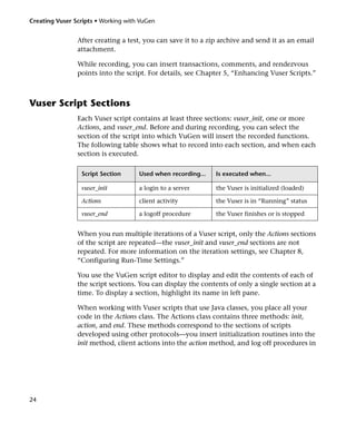 Creating Vuser Scripts • Working with VuGen


                After creating a test, you can save it to a zip archive and send it as an email
                attachment.

                While recording, you can insert transactions, comments, and rendezvous
                points into the script. For details, see Chapter 5, “Enhancing Vuser Scripts.”



Vuser Script Sections
                Each Vuser script contains at least three sections: vuser_init, one or more
                Actions, and vuser_end. Before and during recording, you can select the
                section of the script into which VuGen will insert the recorded functions.
                The following table shows what to record into each section, and when each
                section is executed.

                 Script Section      Used when recording...   Is executed when...

                 vuser_init          a login to a server      the Vuser is initialized (loaded)

                 Actions             client activity          the Vuser is in “Running” status

                 vuser_end           a logoff procedure       the Vuser finishes or is stopped


                When you run multiple iterations of a Vuser script, only the Actions sections
                of the script are repeated—the vuser_init and vuser_end sections are not
                repeated. For more information on the iteration settings, see Chapter 8,
                “Configuring Run-Time Settings.”

                You use the VuGen script editor to display and edit the contents of each of
                the script sections. You can display the contents of only a single section at a
                time. To display a section, highlight its name in left pane.

                When working with Vuser scripts that use Java classes, you place all your
                code in the Actions class. The Actions class contains three methods: init,
                action, and end. These methods correspond to the sections of scripts
                developed using other protocols—you insert initialization routines into the
                init method, client actions into the action method, and log off procedures in




24
 