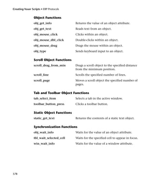 Creating Vuser Scripts • ERP Protocols


                 Object Functions
                 obj_get_info              Returns the value of an object attribute.
                 obj_get_text              Reads text from an object.
                 obj_mouse_click           Clicks within an object.
                 obj_mouse_dbl_click       Double-clicks within an object.
                 obj_mouse_drag            Drags the mouse within an object.
                 obj_type                  Sends keyboard input to an object.

                 Scroll Object Functions
                 scroll_drag_from_min      Drags a scroll object to the specified distance
                                           from the minimum position.
                 scroll_line               Scrolls the specified number of lines.
                 scroll_page               Moves a scroll object the specified number of
                                           pages.

                 Tab and Toolbar Object Functions
                 tab_select_item           Selects a tab in the active window.
                 toolbar_button_press      Clicks a toolbar button.

                 Static Object Functions
                 static_get_text           Returns the contents of a static text object.

                 Synchronization Functions
                 obj_wait_info             Waits for the value of an object attribute.
                 tbl_wait_selected_cell    Waits for the specified cell to appear in focus.
                 win_wait_info             Waits for the value of a window attribute.




578
 