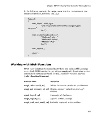 Chapter 48 • Developing Vuser Scripts for Mailing Services


        In the following example, the imap_create function creates several new
        mailboxes: Products, Solutions, and FAQs.

            Actions()
            {
                 imap_logon( "ImapLogon",
                           "URL=imap://johnd:letmein@exchange.mycom-
            pany.com",
                           LAST);

                imap_create("CreateMailboxes",
                          "Mailbox=Products",
                          "Mailbox=Solutions",
                          "Mailbox=FAQs",
                          LAST);

                imap_logout( );

                return 1;
            }



Working with MAPI Functions
        MAPI Vuser script functions record activity to and from an MS Exchange
        server. Each MAPI function begins with an mapi prefix For detailed syntax
        information on these functions, see the LoadRunner Function Reference
        (Help > Function Reference).

        Function Name                Description

        mapi_delete_mail[_ex]        Deletes the current or selected email entries.
        mapi_get_property_sz[_ex] Obtain a property value from the MAPI
                                  sessions.
        mapi_logon[_ex]              Logs on to MS Exchange.
        mapi_logout[_ex]             Logs out of MS Exchange.
        mapi_read_next_mail[_ex] Reads the next mail in the mailbox.



                                                                                        633
 
