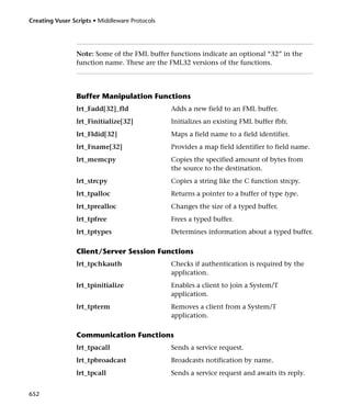 Creating Vuser Scripts • Middleware Protocols




                Note: Some of the FML buffer functions indicate an optional “32” in the
                function name. These are the FML32 versions of the functions.




                Buffer Manipulation Functions
                lrt_Fadd[32]_fld                Adds a new field to an FML buffer.
                lrt_Finitialize[32]             Initializes an existing FML buffer fbfr.
                lrt_Fldid[32]                   Maps a field name to a field identifier.
                lrt_Fname[32]                   Provides a map field identifier to field name.
                lrt_memcpy                      Copies the specified amount of bytes from
                                                the source to the destination.
                lrt_strcpy                      Copies a string like the C function strcpy.
                lrt_tpalloc                     Returns a pointer to a buffer of type type.
                lrt_tprealloc                   Changes the size of a typed buffer.
                lrt_tpfree                      Frees a typed buffer.
                lrt_tptypes                     Determines information about a typed buffer.

                Client/Server Session Functions
                lrt_tpchkauth                   Checks if authentication is required by the
                                                application.
                lrt_tpinitialize                Enables a client to join a System/T
                                                application.
                lrt_tpterm                      Removes a client from a System/T
                                                application.

                Communication Functions
                lrt_tpacall                     Sends a service request.
                lrt_tpbroadcast                 Broadcasts notification by name.
                lrt_tpcall                      Sends a service request and awaits its reply.


652
 