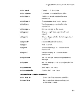 Chapter 50 • Developing Tuxedo Vuser Scripts



lrt_tpcancel           Cancels a call descriptor.
lrt_tpchkunsol         Checks for an unsolicited message.
lrt_tpconnect          Establishes a conversational service
                       connection.
lrt_tpdequeue          Dequeues a message from a queue.
lrt_tpdiscon           Terminates a conversational service
                       connection.
lrt_tpenqueue          Stores a message in the queue.
lrt_tpgetrply          Returns a reply from a previously sent
                       request.
lrt_tpgprio            Returns the priority for the last request sent
                       or received.
lrt_tpnotify           Sends notification to a client.
lrt_tppost             Posts an event.
lrt_tprecv             Receives a message in a conversational
                       connection.
lrt_tpsend             Sends a message in a conversational
                       connection.
lrt_tpsetunsol         Sets the method for handling unsolicited
                       messages.
lrt_tpsprio            Sets the priority for the next request sent or
                       forwarded.
lrt_tpsubscribe        Subscribes to an event.
lrt_tpunsubscribe      Unsubscribes to an event.

Environment Variable Functions
lrt_set_env_list         Sets a list of environment variables.
lrt_tuxgetenv            Returns a value corresponding to an
                         environment name.




                                                                    653
 