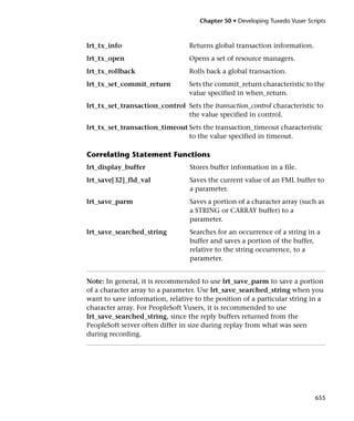 Chapter 50 • Developing Tuxedo Vuser Scripts



lrt_tx_info                      Returns global transaction information.
lrt_tx_open                      Opens a set of resource managers.
lrt_tx_rollback                  Rolls back a global transaction.
lrt_tx_set_commit_return         Sets the commit_return characteristic to the
                                 value specified in when_return.
lrt_tx_set_transaction_control Sets the transaction_control characteristic to
                               the value specified in control.
lrt_tx_set_transaction_timeout Sets the transaction_timeout characteristic
                               to the value specified in timeout.

Correlating Statement Functions
lrt_display_buffer               Stores buffer information in a file.
lrt_save[32]_fld_val             Saves the current value of an FML buffer to
                                 a parameter.
lrt_save_parm                    Saves a portion of a character array (such as
                                 a STRING or CARRAY buffer) to a
                                 parameter.
lrt_save_searched_string         Searches for an occurrence of a string in a
                                 buffer and saves a portion of the buffer,
                                 relative to the string occurrence, to a
                                 parameter.


Note: In general, it is recommended to use lrt_save_parm to save a portion
of a character array to a parameter. Use lrt_save_searched_string when you
want to save information, relative to the position of a particular string in a
character array. For PeopleSoft Vusers, it is recommended to use
lrt_save_searched_string, since the reply buffers returned from the
PeopleSoft server often differ in size during replay from what was seen
during recording.




                                                                             655
 