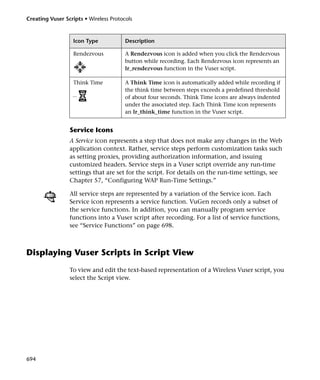 Load runner generator