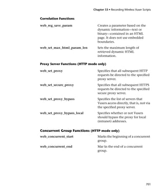 Load runner generator