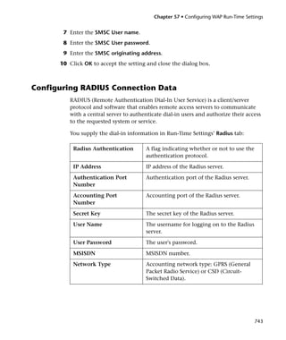 Load runner generator