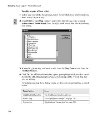Load runner generator