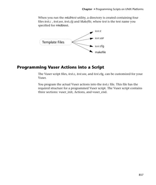 Load runner generator