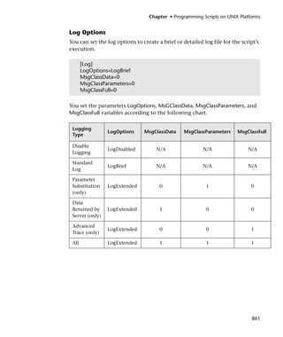 Load runner generator