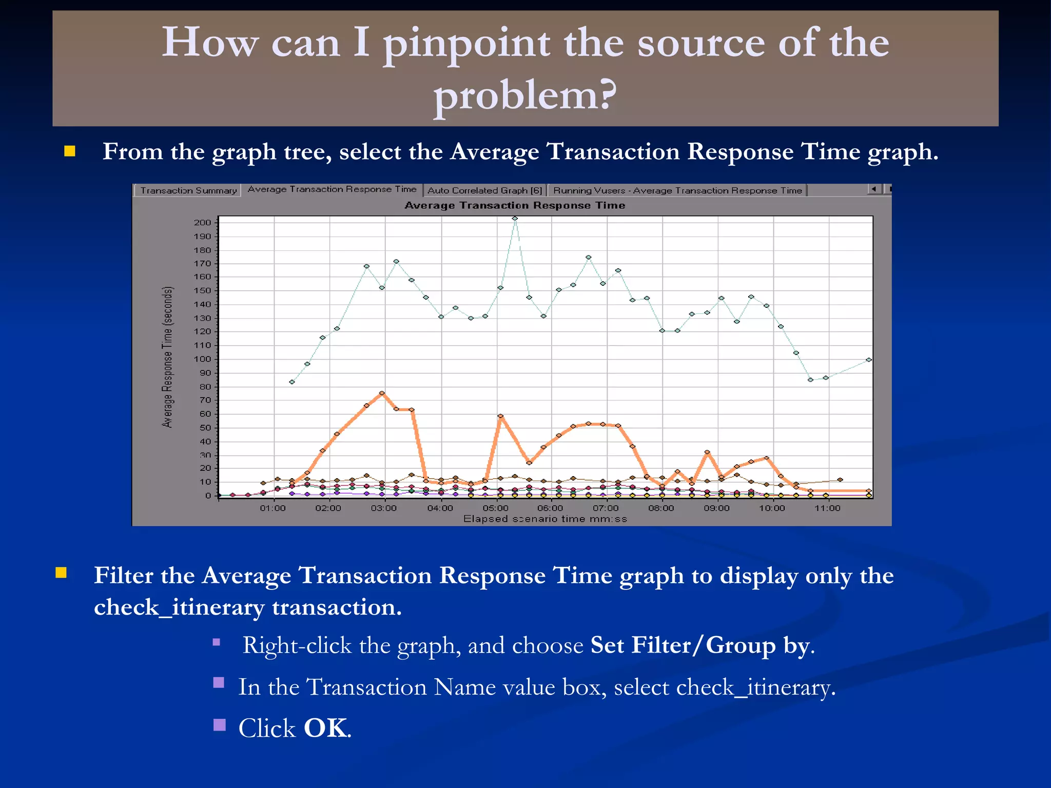 How can I pinpoint the source of the problem? From the graph tree, select the Average Transaction Response Time graph. Filter the Average Transaction Response Time graph to display only the check_itinerary transaction. Right-click the graph, and choose  Set Filter/Group by . In the Transaction Name value box, select check_itinerary . Click  OK . 