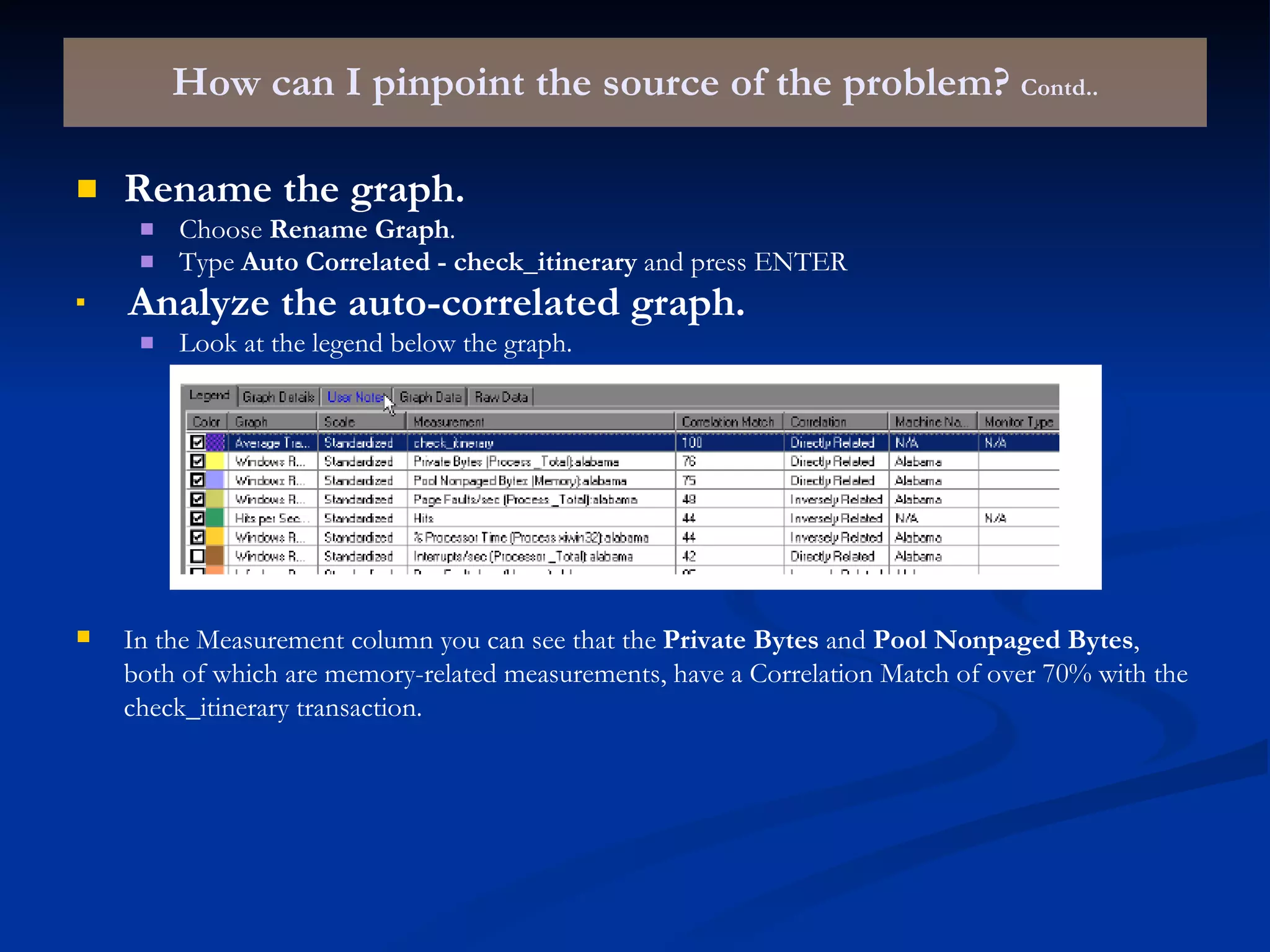 How can I pinpoint the source of the problem?  Contd.. Rename the graph. Choose  Rename Graph . Type  Auto Correlated - check_itinerary  and press ENTER Analyze the auto-correlated graph. Look at the legend below the graph. In the Measurement column you can see that the  Private Bytes  and  Pool Nonpaged Bytes , both of which are memory-related measurements, have a Correlation Match of over 70% with the check_itinerary transaction. 