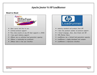 Atul Pant Page 1
Apache Jmeter Vs HP LoadRunner
Head to Head
 Open source and free to use.
 Limited protocol support.
 Pure Java (works on any OS that supports a JVM).
 I have good industry support.
 JMeter has an unlimited load generation capacity.
 JMeter is technically less proficient.
 JMeter lacks in the user interface.
 Industry standard and product from HP.
 I have the greatest number of protocol support.
 C based Language, Java, Java Script and VB.
 70% Market Share.
 LoadRunner has a limited load generation capacity.
 LoadRunner is highly developed and complex.
 LoadRunner is impressive interface.
 