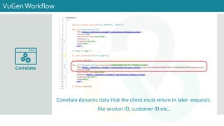 Correlate dynamic data that the client must return in later requests.
like session ID, customer ID etc..
VuGenWorkflow
Correlate
 