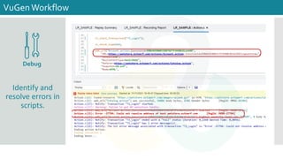 Identify and
resolve errors in
scripts.
VuGenWorkflow
Debug
 