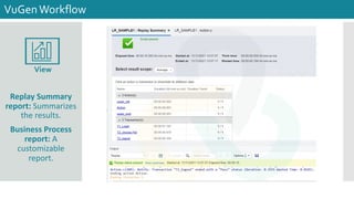 Replay Summary
report: Summarizes
the results.
Business Process
report: A
customizable
report.
VuGenWorkflow
View
 