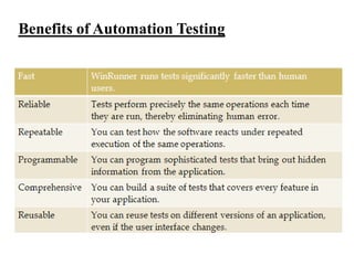Benefits of Automation Testing

 