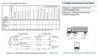 4. Fatigue and fracture Limit State
Fatigue I : related to infinite load-
induced fatigue life.
Fatigue II : related to finite load-
induced fatigue life.
HS20-FTG Design Truck footprint for Fatigue Design
 