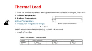 Thermal Load
• There are two thermal effects which potentially induce stresses in bridges, these are :
1. Uniform Temperature:
2. Gradient Temperature:
Uniform Temperature:
1. Procedure A Temperature Ranges
………………………………………………3.12.2.3-1
Coefficient of thermal expansion (e.g., 6.5×10 6
−
/F for steel)
= Length of member
 