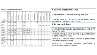 2. Extreme Event Limit States
Extreme Event I : Includes earthquake load
Extreme Event II : Accounts for ice loads, vessel
and vehicle collisions, check floods
3. Service Limit State
Service I : Under regular operational use with a 70-
mph wind load.
Service II : Unique truck loading (e.g., access roads
to ports/industrial sites).
Service III : Tension crack control in prestressed
concrete superstructures
Service IV : Manage tension specifically in
prestressed concrete columns
 