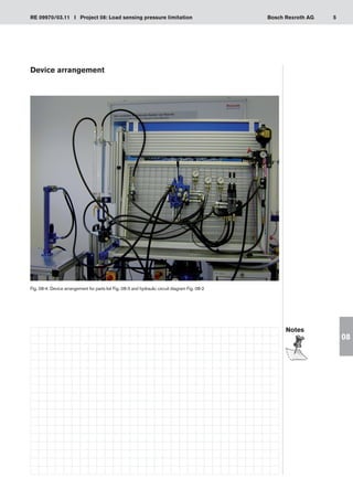 5
RE 09970/03.11 I Project 08: Load sensing pressure limitation Bosch Rexroth AG
08
Device arrangement
Fig. 08-4: Device arrangement for parts list Fig. 08-3 and hydraulic circuit diagram Fig. 08-2
Notes
 