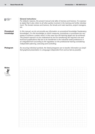 10 Introduction I RE 09970/03.11
Bosch Rexroth AG
General instructions:
For didactic reasons, the present manual only talks of trainees and trainers. It is express-
ly stated that it also refers to all other parties involved in the training and further develop-
ment: The female trainees and trainers, the female and male teachers, project managers,
etc.
In this manual, we do not provide any information on procedural knowledge (explanatory
knowledge). It is the knowledge on which measures, procedures or processes are nec-
essary to achieve a certain result. In this case how the learning target can be achieved.
The present manual is to be understood as tool for transferring the required core and
technical qualifications that are to be transferred in the industrial metal professions in
an integrated form according to the regulation on the professional training considering
independent planning, executing and controlling.
As recurring individual symbols, the listed pictograms are to transfer information as simpli-
fied graphical presentation in a language-independent form and as fast as possible.
Procedural
knowledge
Pictogram
Notes
 