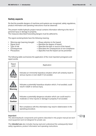 11
RE 09970/03.11 I Introduction Bosch Rexroth AG
Safety aspects
So that the possible dangers of machines and systems are recognized, safety regulations,
product information and operating instructions must be observed.
The present mobile hydraulic project manual contains information referring to the risk of
personal injury or damage to property.
The measures described foravoiding dangers must be adhered to.
The signal words/symbols have the following meaning:
Warning sign (warning triangle)	
•	 → Draws attention to the hazard
Signal word		
•	 → Identifies the degree of hazard
Type of risk		
•	 → Specifies the type or source of the hazard
Consequences		
•	 → Describes the consequences of non-compliance
Precautions		
•	 → Specifies how the hazard can be prevented
The following table summarizes the application of the most important pictograms and
signal words.
Important:
The electrohydraulic components and systems described in the project manual are tech-
nical equipment and not designed for private use.
The intended use also includes having read and understood the subsequently listed
safety regulations, product information and operating instructions.
Signal
word
Application
	Danger
Indicates an imminently hazardous situation which will certainly result in
serious injuries or even death if not avoided.
Warning
Indicates a potentially hazardous situation which, if not avoided, could
result in death or serious injury.
Caution
Indicates a potentially dangerous situation which can could result in
moderate or minor injuries or damage to property if not avoided.
Non-compliance with this information may result in deterioration in the
operating procedure.
 