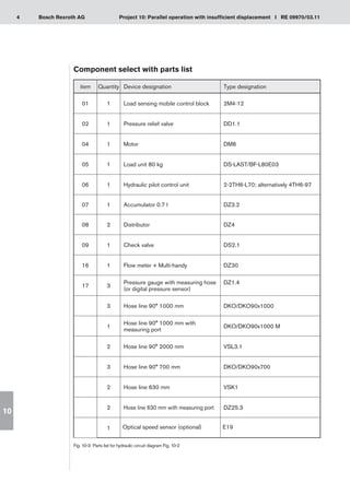 4 Project 10: Parallel operation with insufficient displacement I RE 09970/03.11
Bosch Rexroth AG
10
Component select with parts list
Fig. 10-3: Parts list for hydraulic circuit diagram Fig. 10-2
item Quantity Device designation Type designation
01 1 Load sensing mobile control block 2M4-12
02 1 Pressure relief valve DD1.1
04 1 Motor DM8
05 1 Load unit 80 kg DS-LAST/BF-L80E03
06 1 Hydraulic pilot control unit 2-2TH6-L70; alternatively 4TH6-97
07 1 Accumulator 0.7 l DZ3.2
08 2 Distributor DZ4
09 1 Check valve DS2.1
16 1 Flow meter + Multi-handy DZ30
17 3
Pressure gauge with measuring hose
(or digital pressure sensor)
DZ1.4
3 Hose line 90° 1000 mm DKO/DKO90x1000
1
Hose line 90° 1000 mm with
measuring port
DKO/DKO90x1000 M
2 Hose line 90° 2000 mm VSL3.1
3 Hose line 90° 700 mm DKO/DKO90x700
2 Hose line 630 mm VSK1
2 Hose line 630 mm with measuring port DZ25.3
1 Optical speed sensor (optional) E19
 