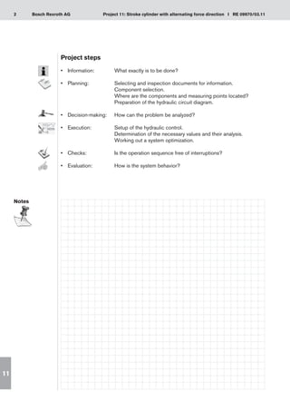 2 Project 11: Stroke cylinder with alternating force direction I RE 09970/03.11
Bosch Rexroth AG
11
Project steps
•	 Information:	 What exactly is to be done?
•	 Planning:	 Selecting and inspection documents for information.
		 Component selection.
		 Where are the components and measuring points located?
		 Preparation of the hydraulic circuit diagram.
•	 Decision-making:	 How can the problem be analyzed?
•	 Execution:	 Setup of the hydraulic control.
		 Determination of the necessary values and their analysis.
		 Working out a system optimization.
•	 Checks:	 Is the operation sequence free of interruptions?
•	 Evaluation:	 How is the system behavior?
Notes
 