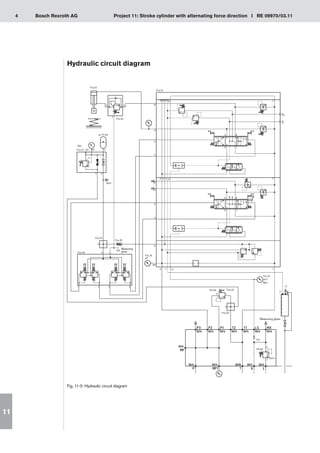 4 Project 11: Stroke cylinder with alternating force direction I RE 09970/03.11
Bosch Rexroth AG
11
Fig. 11-3: Hydraulic circuit diagram
Hydraulic circuit diagram
Size 4
Measuring
glass
Measuring glass
 