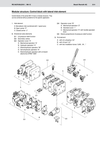 2.4
2.
2.2
3.
2.1
2.3
1.
2.5
A
B
C
A
B
C
D
A
B
C
E
A
B
C
RE 64276/08.2010 | M4-12	 Bosch Rexroth AG	 5/64
Modular structure: Control block with lateral inlet element
Inlet element
1.	
A: Monoblock inlet (combined with 1 spool axis)
B: Open center “P”
C: Closed center “J”
Directional valve elements
2.	
2.1 	 LS pressure relief function
2.2 	 Secondary valves
2.3 	 Operation cover “A”
A: 	Mechanical operation “A”
B: 	Hydraulic operation “H”
C: 	Electrohydraulic operation “W”
D: 	Servohydraulic operation “S”
E: 	Electrohydraulic operation with on-board
electronics EPM2 “CBA”
2.4 	 Operation cover “B”
A: 	Mechanical operation “Z”
B: 	Standard cover “–”
C: 	Mechanical operation “K” with handle-operated
lever
2.5 	 Electro-proportional LS pressure relief function
End element
3.	
A: 	with LS unloading “LA”
B: 	with LS port “LZ”
C: 	with two installation bores “LAW…W…”
Control blocks of the series M4-12 have a modular structure. They
can be combined without problems for the specific application.
 