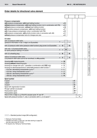10/64	 Bosch Rexroth AG	 M4-12 | RE 64276/08.2010
Order details for directional valve element
= Standard product range (M4 configurator)
1)	 Rating by Technical Sales.
2)	 Detailed information in plain text, see data starting on page 29;
see also data sheet RE 18139.
3)	 At request only. Rating by Technical Sales.
For
available
combinations,
see
table
on
page
45.
Pressure compensator
with pressure compensator, with load holding function	 = S
without pressure compensator, with load holding function (not in combination with PM)	 = C
without pressure compensator, without load holding function	 = Q
with sensitive pressure compensator, with load holding function	 = F
with 3-way pressure compensator (only in combination with PM)	 = D
with pressure compensator, with priority function (only in connection with JM)	 = V
without pressure compensator bore for change-over axis	 = Z
LS valve
with LS pressure relief valve
(pressure information in bar, 3-digit) (no Z possible)
= … …
with LS pressure relief valve (pressure relief function) plug screw (no Z possible) = Q Q
with only 1 LS pressurerelief valve
for same pressure setting in A and B
= = M …
with LS unloading plug = B B
without LS pressure relief valve
(LS pressure relief valve cannot be retrofitted) (no M possible)
= Z Z
Housing with measuring ports	 =	 M
Housing without measuring ports	 =	 Z
Housing for change-over axis 1) (possible in combination with ZUZ only)	 =	 U
Housing for electroproportional or switchable pressure relief function 2)	 =	 K
	 –210 bar, decreasing characteristic curve 2)	 =	 L
	 –210 bar, rising characteristic curve 2)	 =	 J
	 –350 bar, decreasing characteristic curve 2)	 =	 R
	 –350 bar, rising characteristic curve 2)	 =	 N
Spool symbol
E spool	 = E
J spool	 = J
Q spool	 = Q
Spool with regeneration function	 = R
Plunger cylinder as actuator	 = P 3)
Float position spool	 = W 3)
Float position spool 	 = Y 3)
Flow in l/min, 3-digit, e. g. 070-070; actuator ports “A” and “B”	 = … – …
Spool with pressure function T, only in connection with E, J or Q spool 3)	 = … T …
 