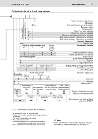 *
RE 64276/08.2010 | M4-12	 Bosch Rexroth AG	 11/64
Further information in the clear text
SO numbers
–011 =	 One-sided operation, two spool positions
Secondary valves
F	 =	 Flange surface 3)
A …	 =	 Shock/Feed valve, adjustable
H …	 =	 Shock/Feed valve, non-adjustable
Q	 =	 Plug screw (secondary valves can be retrofitted)
Z	 =	 G 3/4 without secondary valve (cannot be retrofitted)
X	 =	 G 1/2 without secondary valve (cannot be retrofitted)
Operation B side cover
— =	 Standard cover
Position of handle-operated lever without
Handle-
operated
lever
Encapsulated operation
60° 0° –60°
K L M R Handle-operated lever following
N O P X Handle-operated lever, non-following
see notes on page 42	 further versions
purely mechanical operation
Z =	 Tongue 5)
N =	 Tongue with lever 3); 5)
Supply voltage 24 V Supply voltage 12 V Supply voltage and plug-in connector 6)
1 3 Junior Timer 2-pin (AMP)
8 9 DT04-2P (Deutsch)
Encapsulated,
spring centered
Purely mechanical 5) Operation A side cover
Spring
centered
Detent in
1 2 1, 2
M A B1 B2 B4 Mechanical
H	 =	 Hydraulic
S	 =	 Servohydraulic 3); 7)
Standard
with damping
orifice, both
sides
with measuring
ports, both sides
with damping ori-
fice, with measuring
ports, both sides
Orifice + check
valve for hydrau-
lic superposition)
W2 W8 G2 Electrohydraulically proportional
W4 W5 W6 W7 G4 Electrohydraulically switchable
Standard with position
sensor
with measuring ports,
both sides
Orifice + check
valve, both sides
Electrohydraulic with digital on-Board
electronics (EPM2) 4)
CBA CPA 3) CXA CXC
Order details for directional valve element
Actuator
port
“A”
Actuator
port
“B”
Note!
Plug-in connectors are not included in the scope of supply
and need to be ordered separately; see also page 40.
= Standard product range (M4 configurator)
3)	 At request only. Rating by Technical Sales.
4)	 Further ordering codes according to operating instructions
RE 64815-B.
The supply includes daisy chain cabling.
5)	 Not available aluminum-free.
6)	 Information required only for electrohydraulic operation
	 and electroproportional pressure relief function.
7)	 Not in combination with following handle-operated lever
 